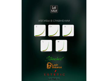 Сравнение Standard и Lash-Balance-Estetic